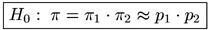 Null hypothesis: independence