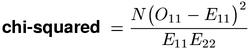 chi-squared (standard form)