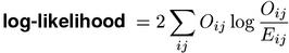 log-likelihood (standard form)