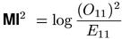 MI2 (numerator squared)