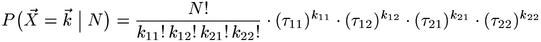 Multinomial sampling distribution