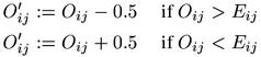 Yates' continuity correction